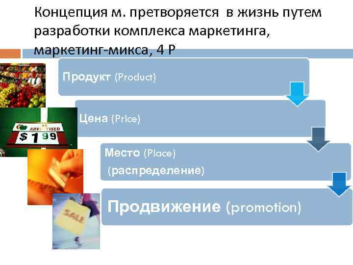 Концепция м. претворяется в жизнь путем разработки комплекса маркетинга, маркетинг-микса, 4 Р Продукт (Product)