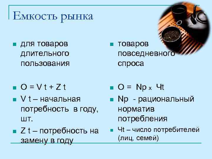 Емкость рынка n для товаров длительного пользования n товаров повседневного спроса n О=Vt+Zt V