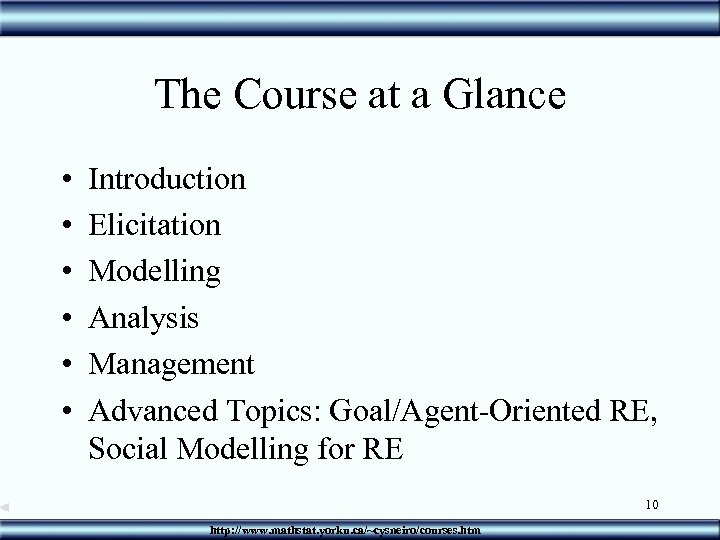 The Course at a Glance • • • Introduction Elicitation Modelling Analysis Management Advanced