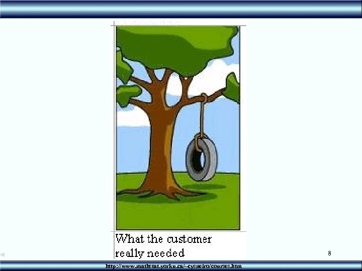 8 http: //www. mathstat. yorku. ca/~cysneiro/courses. htm 