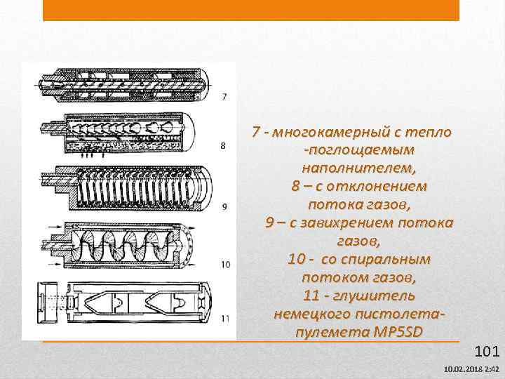 7 - многокамерный с тепло -поглощаемым наполнителем, 8 – с отклонением потока газов, 9