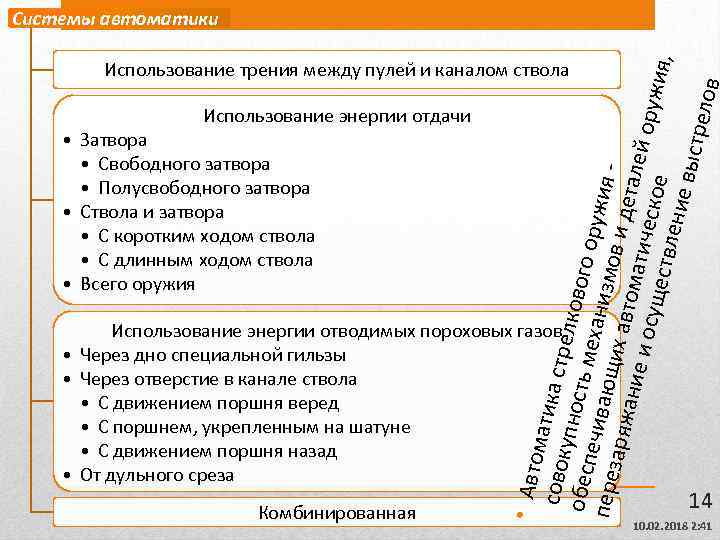  • Авт омат совок ика стр обесп упность м елкового оруж ехани ечива