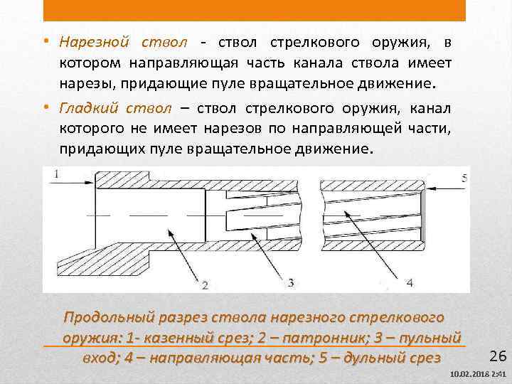  • Нарезной ствол - ствол стрелкового оружия, в котором направляющая часть канала ствола