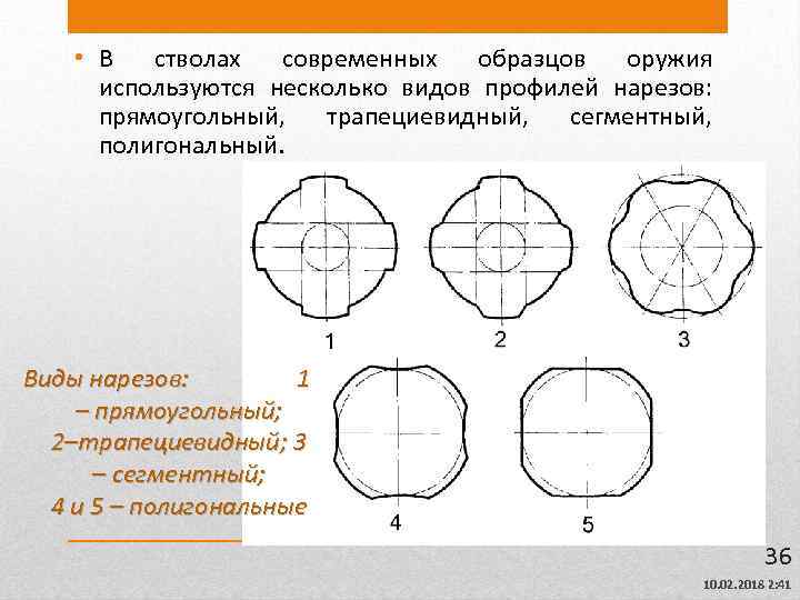  • В стволах современных образцов оружия используются несколько видов профилей нарезов: прямоугольный, трапециевидный,