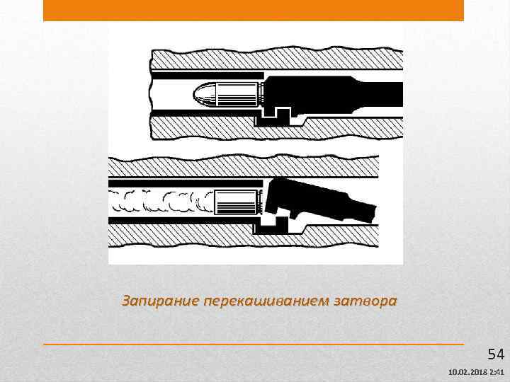 Запирание перекашиванием затвора 54 10. 02. 2018 2: 41 