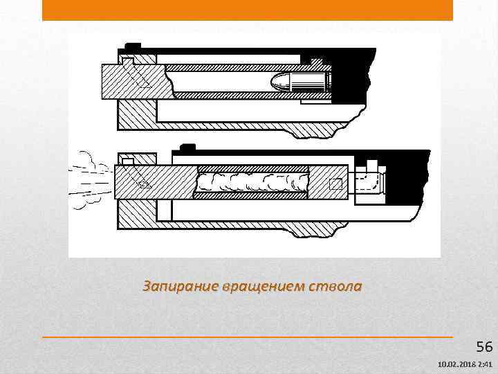 Запирание вращением ствола 56 10. 02. 2018 2: 41 