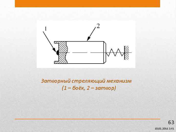 Затворный стреляющий механизм (1 – боёк, 2 – затвор) 63 10. 02. 2018 2: