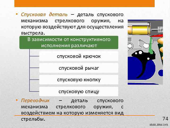  • Спусковая деталь – деталь спускового механизма стрелкового оружия, на которую воздействуют для