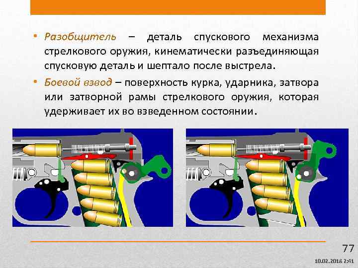  • Разобщитель – деталь спускового механизма стрелкового оружия, кинематически разъединяющая спусковую деталь и