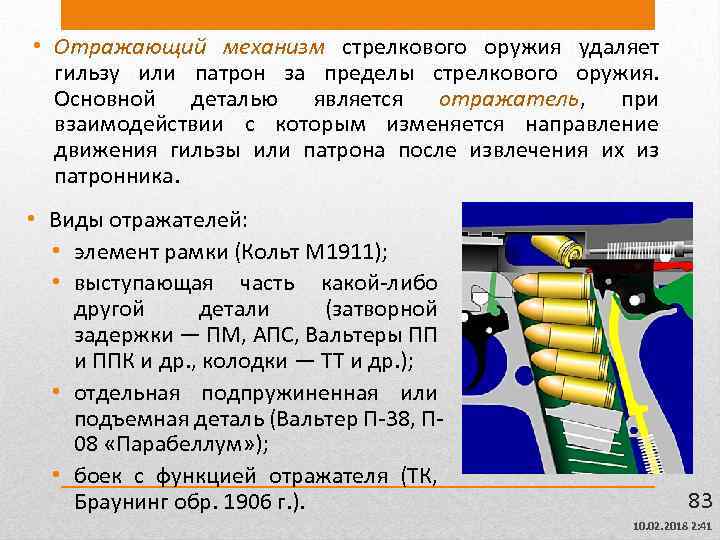  • Отражающий механизм стрелкового оружия удаляет гильзу или патрон за пределы стрелкового оружия.