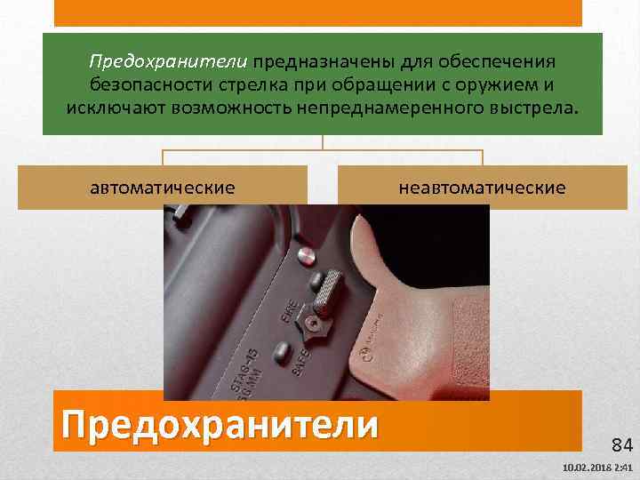 Предохранители предназначены для обеспечения безопасности стрелка при обращении с оружием и исключают возможность непреднамеренного