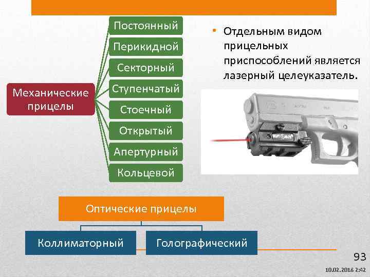 Постоянный Перикидной Секторный Механические прицелы Ступенчатый • Отдельным видом прицельных приспособлений является лазерный целеуказатель.