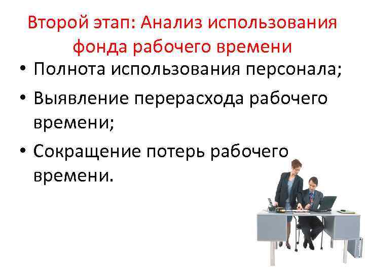 Второй этап: Анализ использования фонда рабочего времени • Полнота использования персонала; • Выявление перерасхода