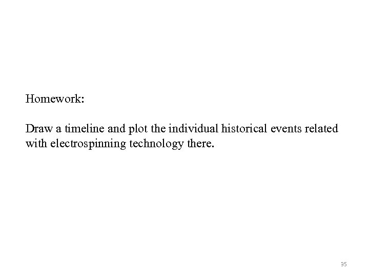 Homework: Draw a timeline and plot the individual historical events related with electrospinning technology