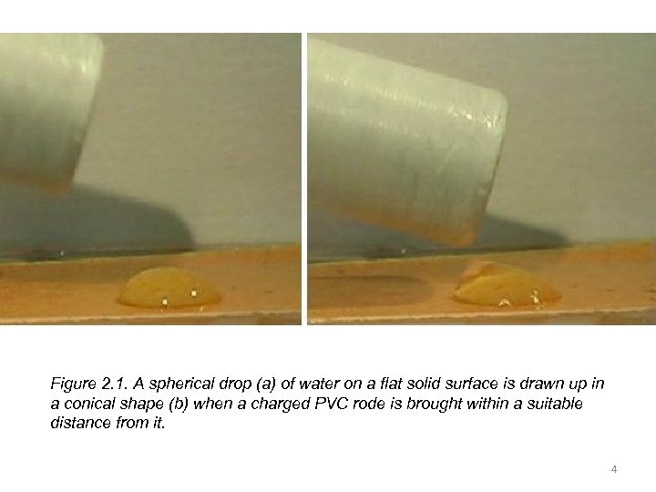 Figure 2. 1. A spherical drop (a) of water on a flat solid surface