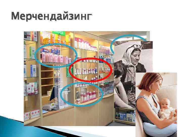 Мерчендайзинг 