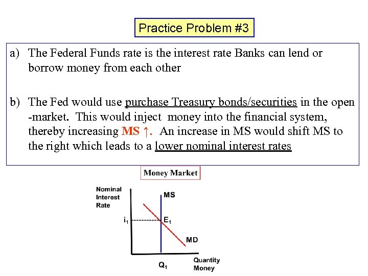 Practice Problem #3 a) The Federal Funds rate is the interest rate Banks can