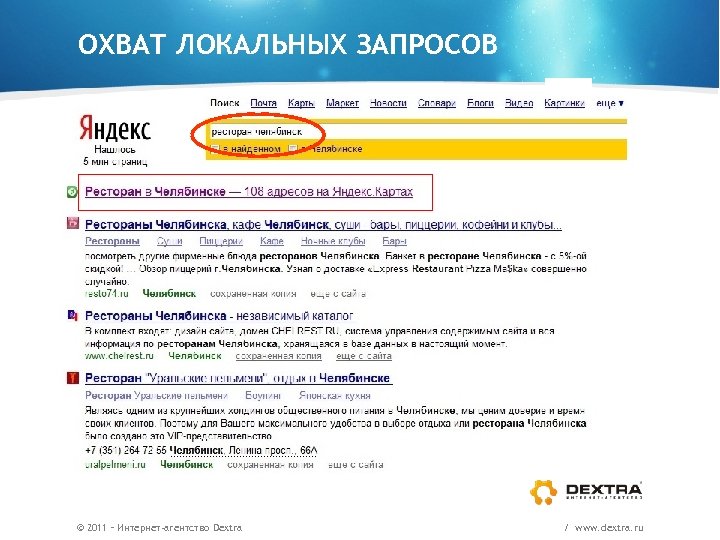 ОХВАТ ЛОКАЛЬНЫХ ЗАПРОСОВ Пример. Какой ресторан посетить в Челябинске? © 2011 – Интернет-агентство Dextra