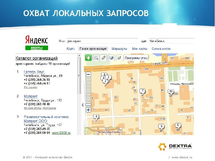 ОХВАТ ЛОКАЛЬНЫХ ЗАПРОСОВ © 2011 – Интернет-агентство Dextra / www. dextra. ru 