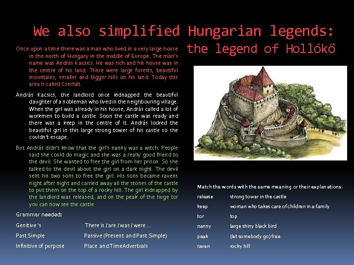 We also simplified Hungarian legends: Once upon a time there was a man who