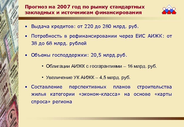 Прогноз на 2007 год по рынку стандартных закладных и источникам финансирования • Выдача кредитов: