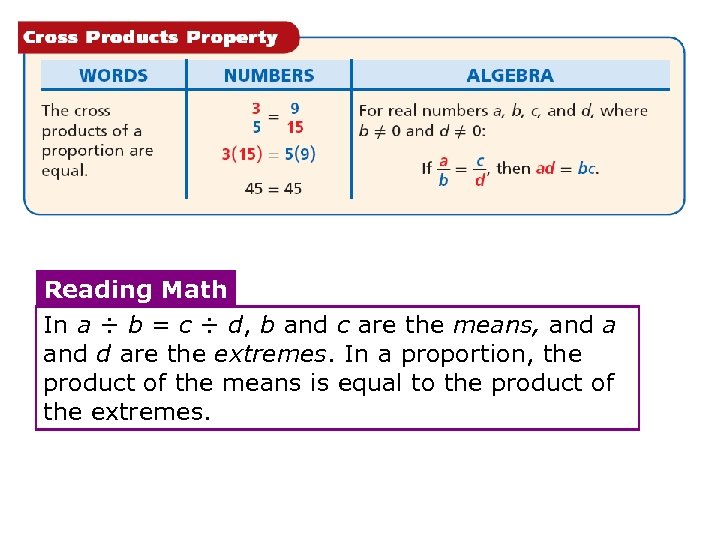 Reading Math In a ÷ b = c ÷ d, b and c are