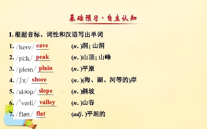 Ⅰ. 根据音标、词性和汉语写出单词 1. cave ____ (n. )洞; 山洞 2. peak _____ (n. )山顶; 山峰