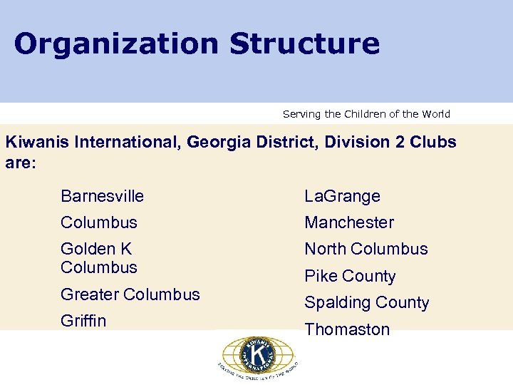 Organization Structure Serving the Children of the World Kiwanis International, Georgia District, Division 2