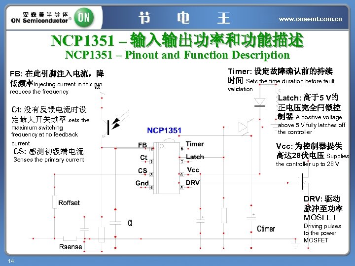 www. onsemi. com. cn NCP 1351 – 输入输出功率和功能描述 NCP 1351 – Pinout and Function