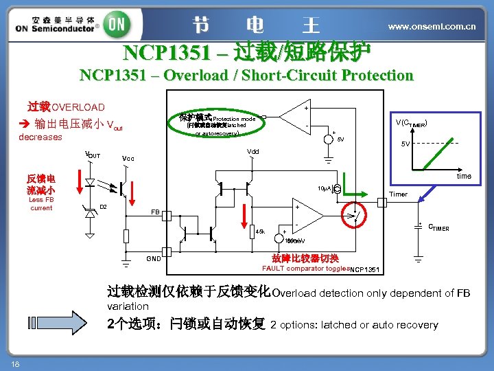 www. onsemi. com. cn NCP 1351 – 过载/短路保护 NCP 1351 – Overload / Short-Circuit