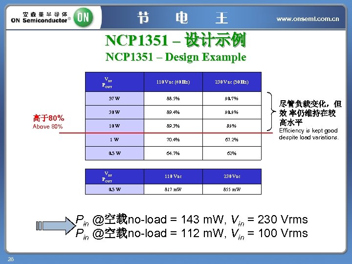 www. onsemi. com. cn NCP 1351 – 设计示例 NCP 1351 – Design Example VIN