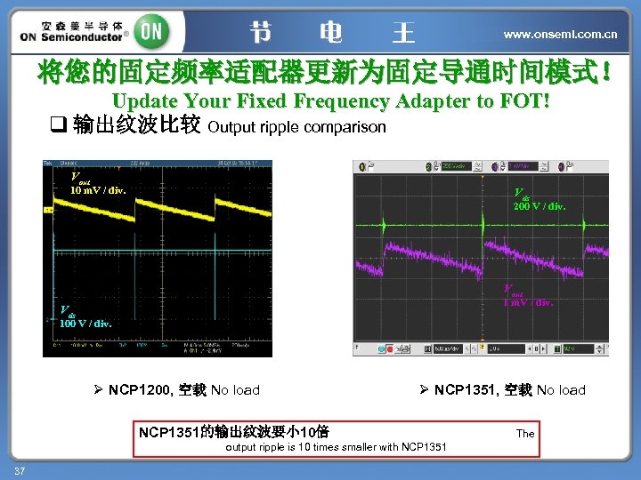 www. onsemi. com. cn 将您的固定频率适配器更新为固定导通时间模式！ Update Your Fixed Frequency Adapter to FOT! q 输出纹波比较