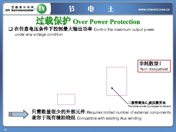 www. onsemi. com. cn 过载保护 Over Power Protection q 在任意电压条件下控制最大输出功率 Control the maximum output