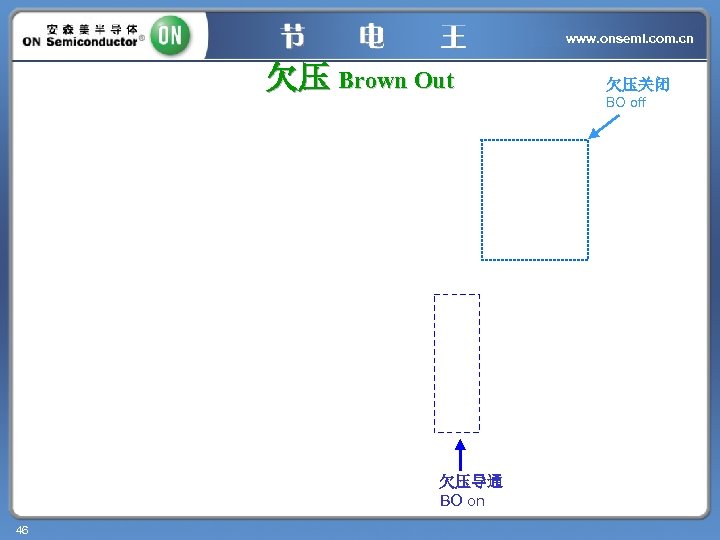 www. onsemi. com. cn 欠压 Brown Out 欠压导通 BO on 46 欠压关闭 BO off