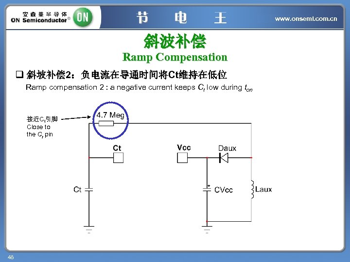 www. onsemi. com. cn 斜波补偿 Ramp Compensation q 斜坡补偿 2：负电流在导通时间将Ct维持在低位 Ramp compensation 2 :