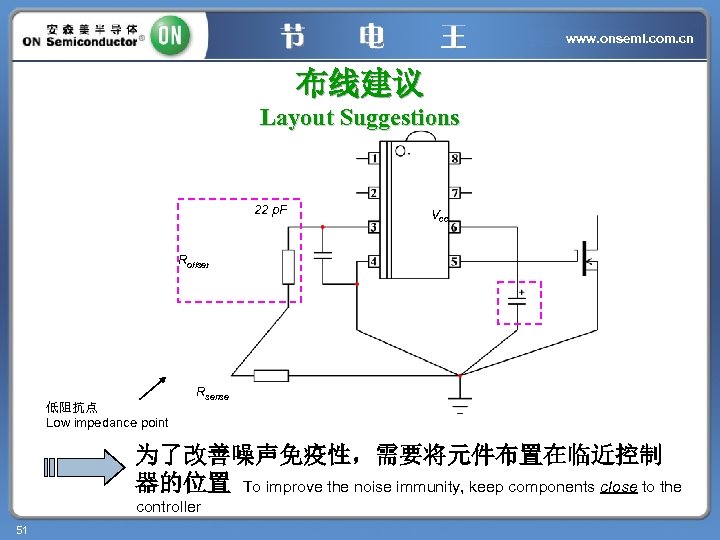 www. onsemi. com. cn 布线建议 Layout Suggestions 22 p. F Vcc Roffset 低阻抗点 Low