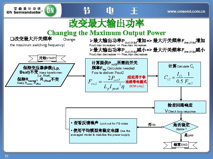 www. onsemi. com. cn 改变最大输出功率 Changing the Maximum Output Power q改变最大开关频率 Change the maximum