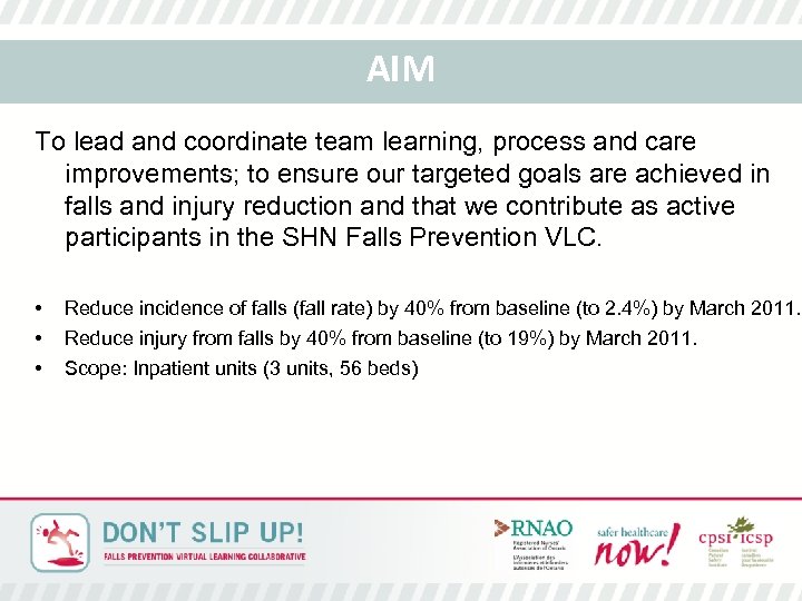 AIM To lead and coordinate team learning, process and care improvements; to ensure our