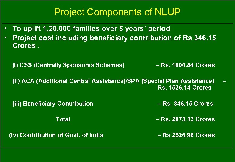 Project Components of NLUP • To uplift 1, 20, 000 families over 5 years’