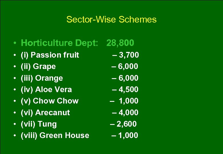 Sector-Wise Schemes • Horticulture Dept: 28, 800 • • (i) Passion fruit (ii) Grape