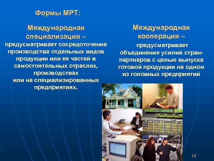 Формы МРТ: Международная специализация – предусматривает сосредоточение производства отдельных видов продукции или ее частей