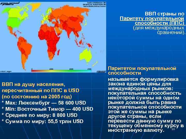 Место казахстана в международном сопоставлении стран мира презентация