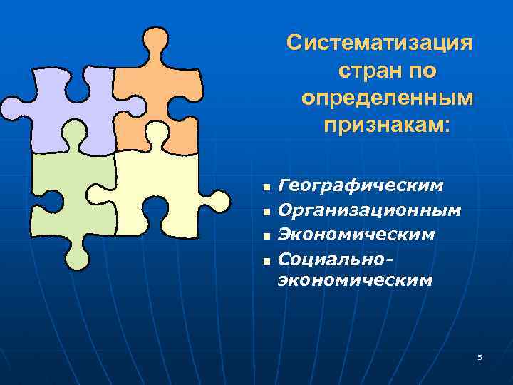 Систематизация стран по определенным признакам: n n Географическим Организационным Экономическим Социальноэкономическим 55 