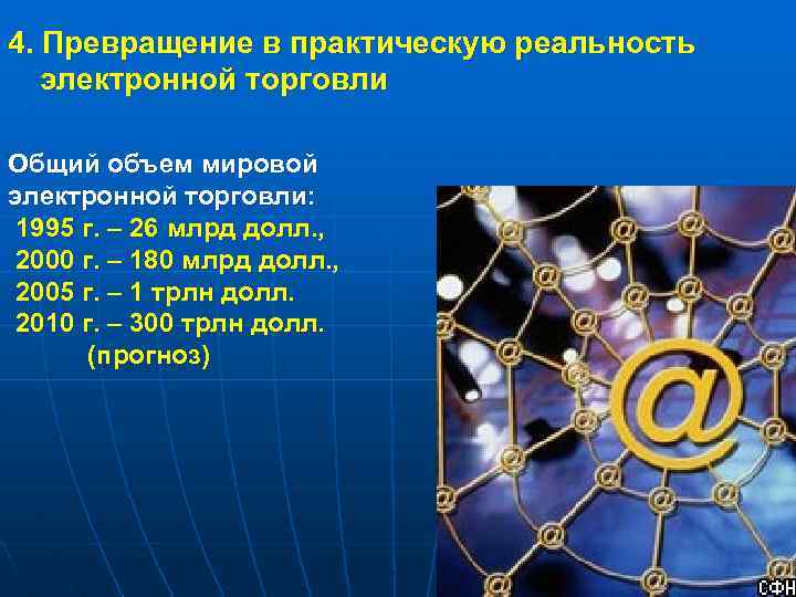 4. Превращение в практическую реальность электронной торговли Общий объем мировой электронной торговли: 1995 г.