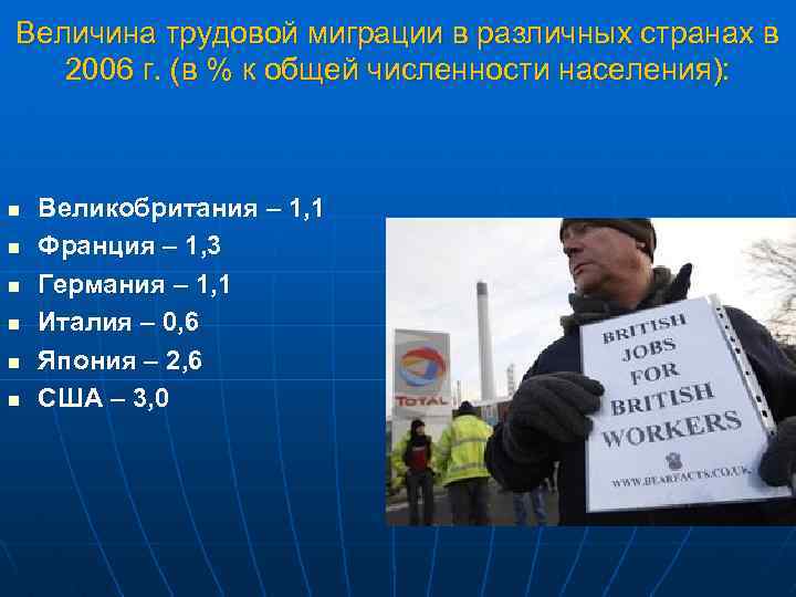 Величина трудовой миграции в различных странах в 2006 г. (в % к общей численности