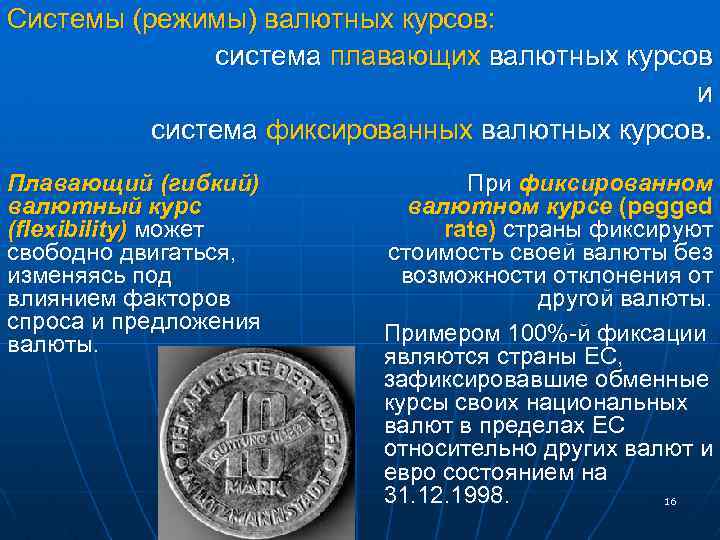Системы (режимы) валютных курсов: система плавающих валютных курсов и система фиксированных валютных курсов. Плавающий