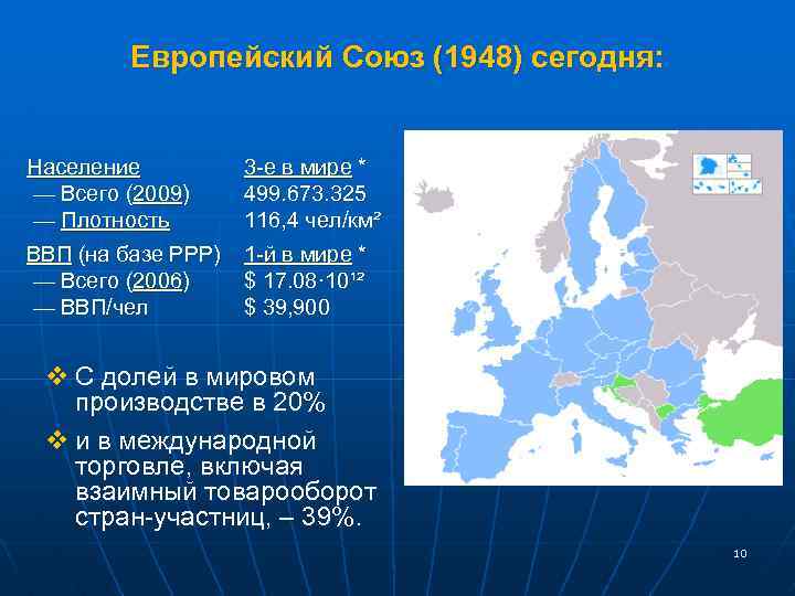 Европейский Союз (1948) сегодня: Население — Всего (2009) — Плотность 3 -е в мире