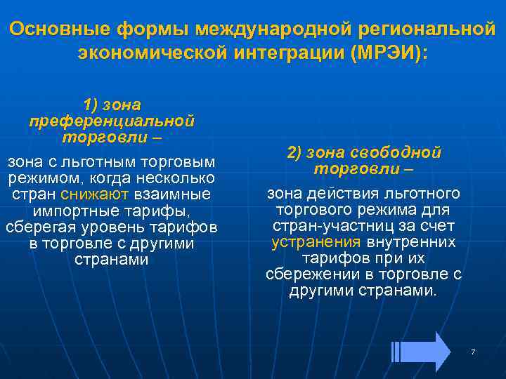 Сложный план влияние международной торговли на национальную экономику