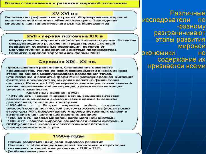 Различные исследователи по -разному разграничивают этапы развития мировой экономики, но содержание их признается всеми.