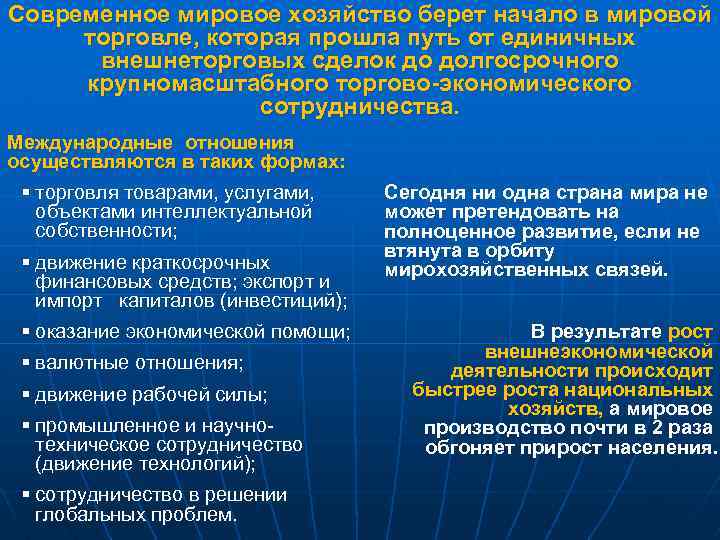 Современное мировое хозяйство берет начало в мировой торговле, которая прошла путь от единичных внешнеторговых